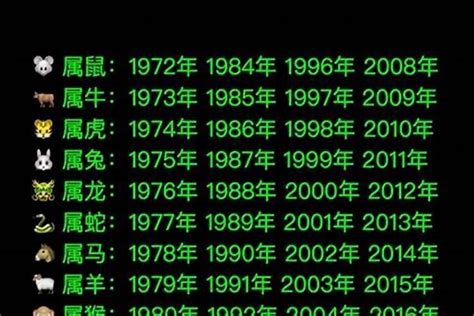 2010虎年|2010年出生的属什么,2010年是什么生肖